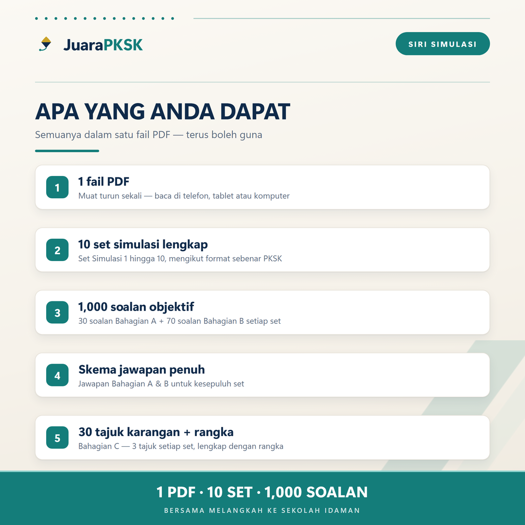 Apa yang anda dapat — 1 fail PDF, 10 set simulasi, skema jawapan penuh, 30 tajuk karangan