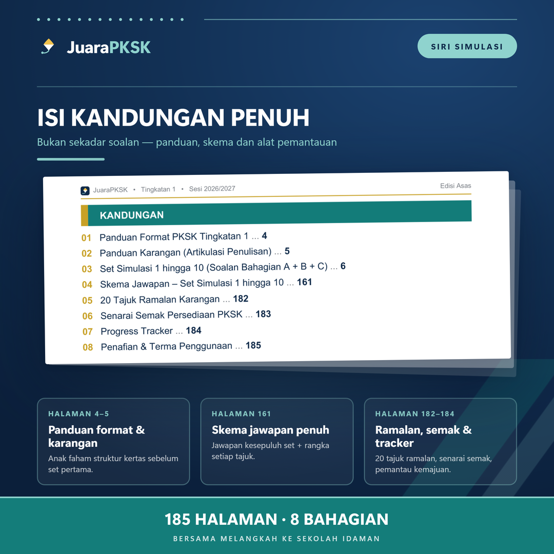 Isi kandungan ebook PKSK Tingkatan 1 — panduan format, skema jawapan, ramalan karangan dan progress tracker