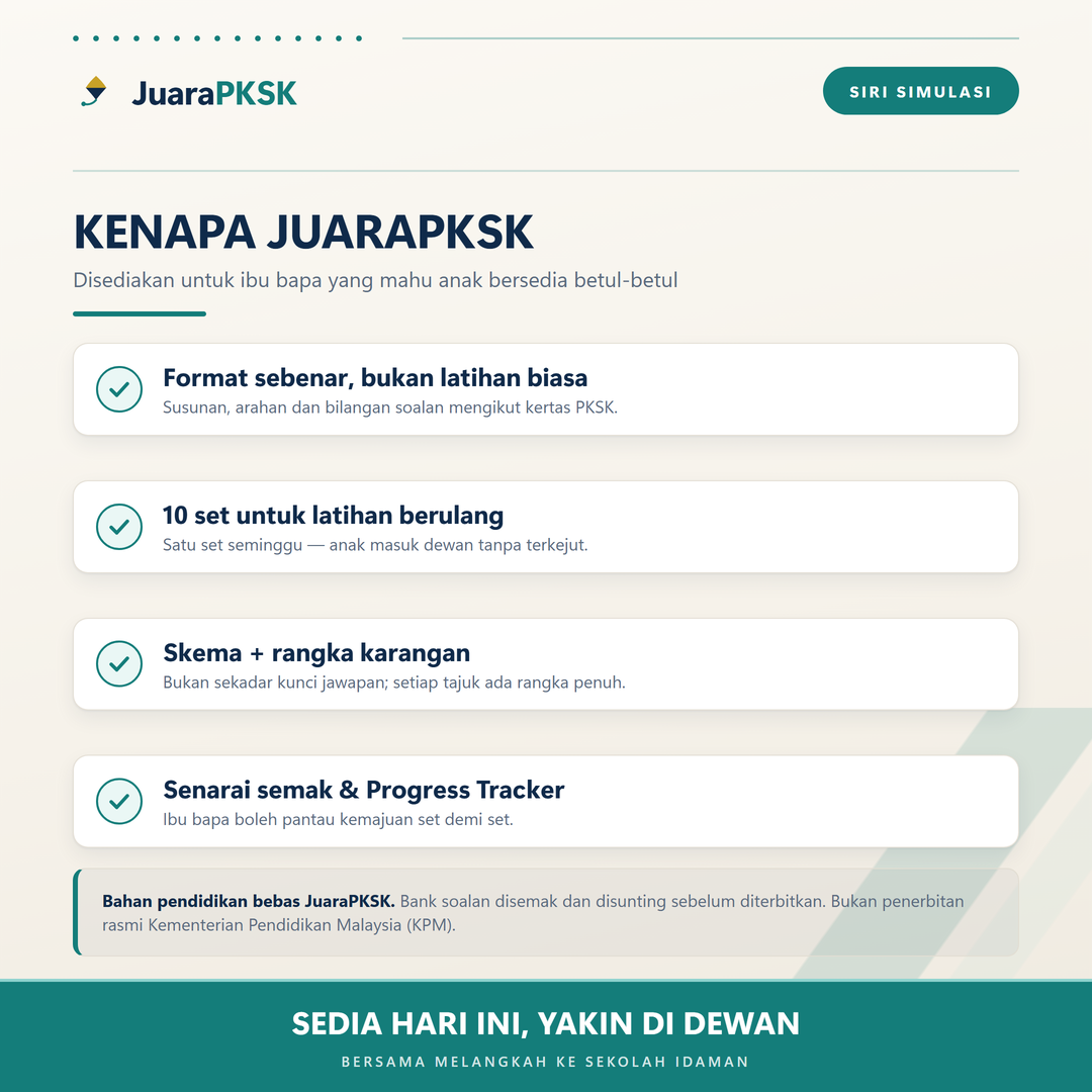 Kenapa pilih JuaraPKSK — format sebenar, 10 set latihan, skema jawapan dan progress tracker