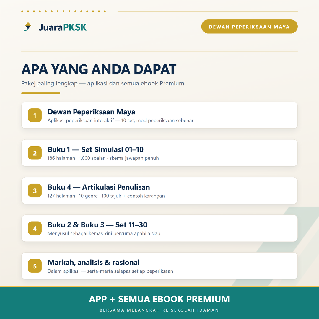 Apa yang anda dapat — aplikasi peperiksaan, Buku 1, Buku 4, serta Buku 2–3 sebagai kemas kini percuma