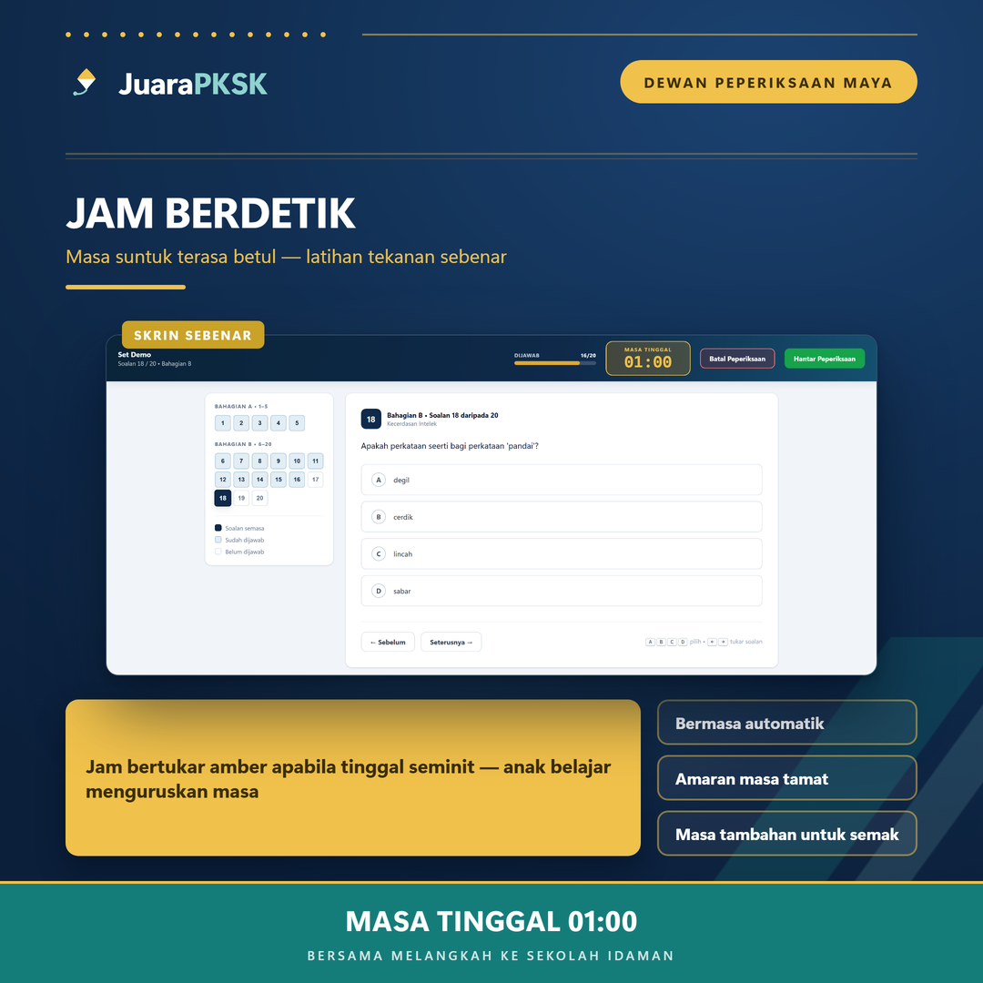 Jam berdetik dalam aplikasi — bertukar amber apabila tinggal seminit