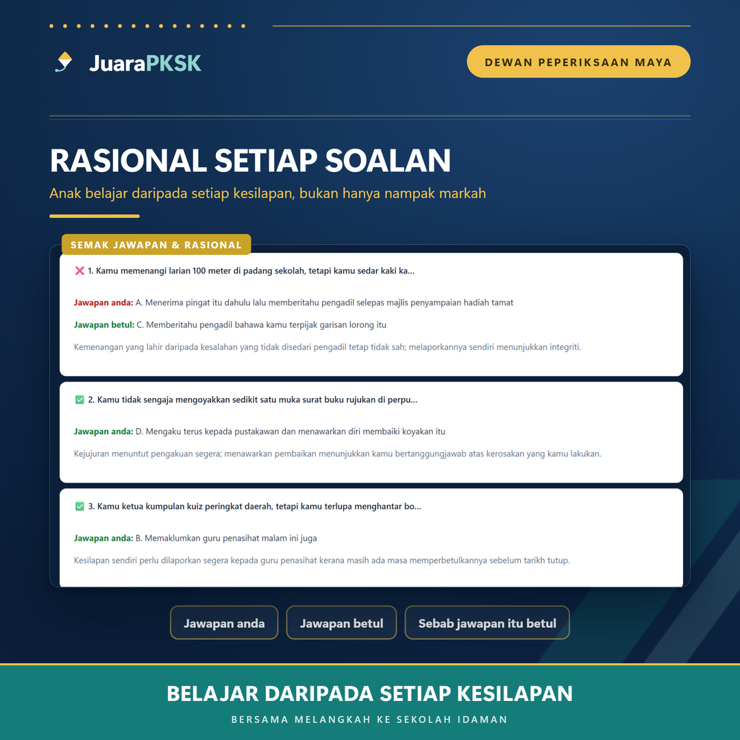 Semak jawapan dan rasional setiap soalan selepas peperiksaan