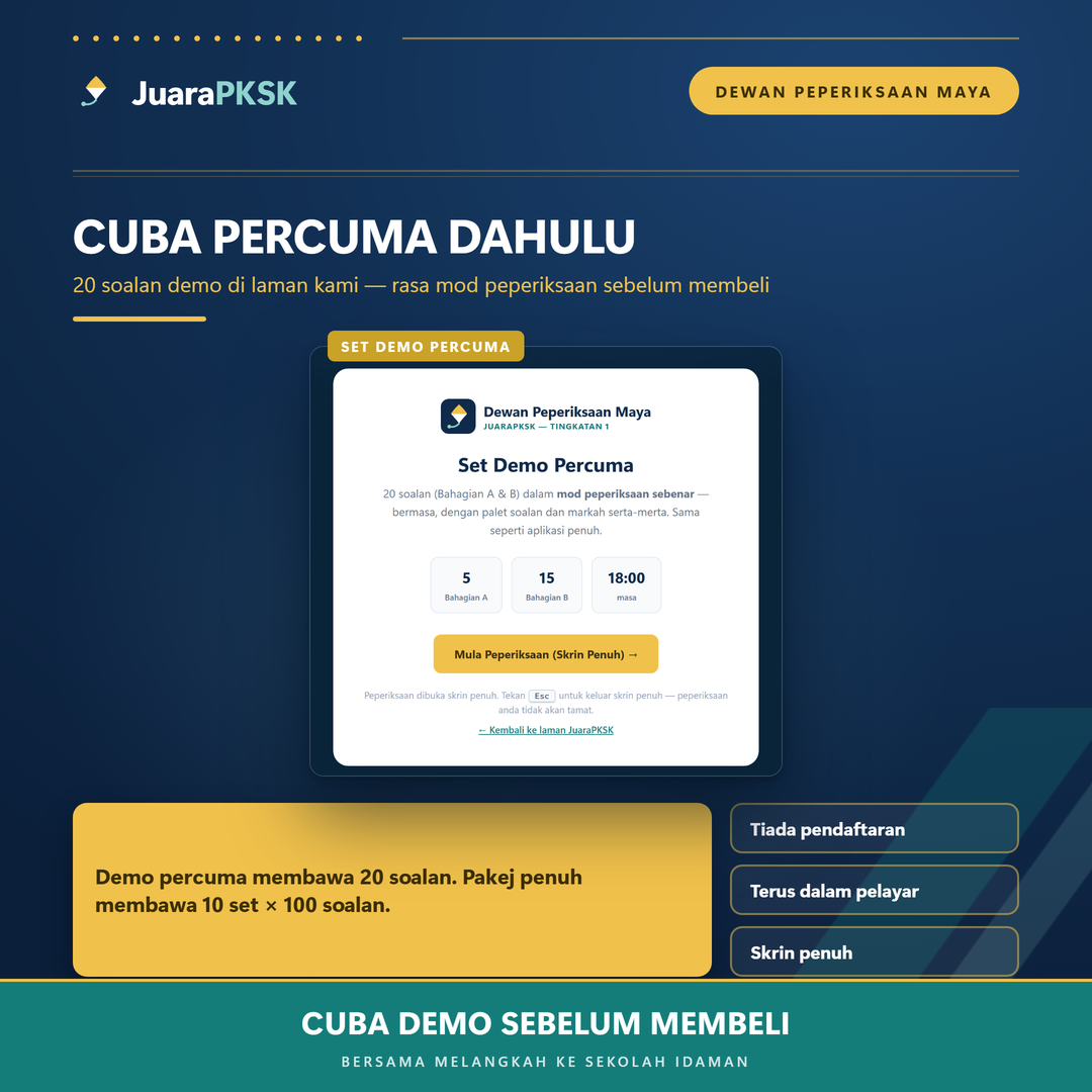 Cuba 20 soalan demo percuma di laman JuaraPKSK sebelum membeli