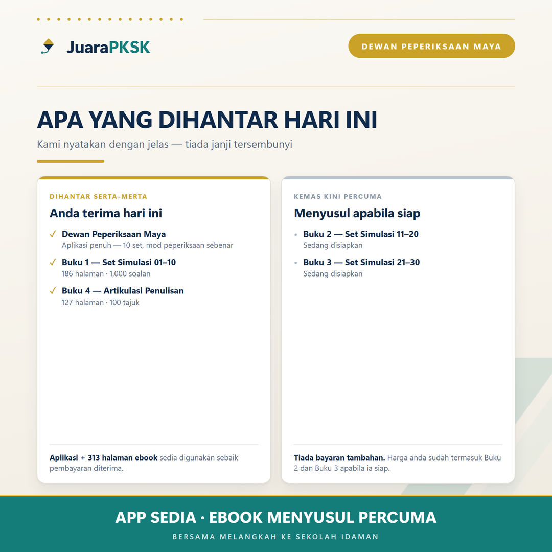 Apa yang dihantar hari ini — aplikasi dan dua ebook serta-merta, dua lagi kemas kini percuma