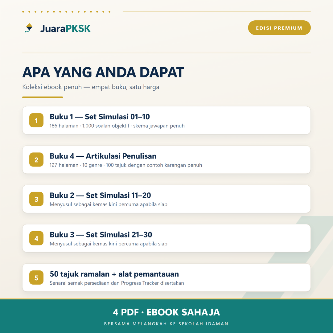 Apa yang anda dapat — Buku 1 set simulasi, Buku 4 Artikulasi Penulisan, dan Buku 2–3 sebagai kemas kini percuma